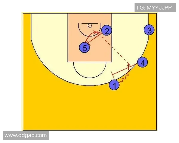 广州篮球队包夹战术创新探讨与实战应用分析